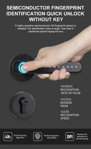 UP GOODS ™ Smart Fingerprint Door Lock