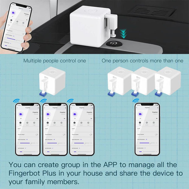 UP GOODS ™ Smart Bluetooth Fingerbot